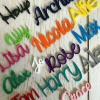 Alphabet Perspex Names