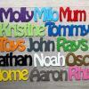 Wooden Names 3mm Melamine Veneer