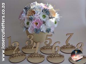 Table Numbers